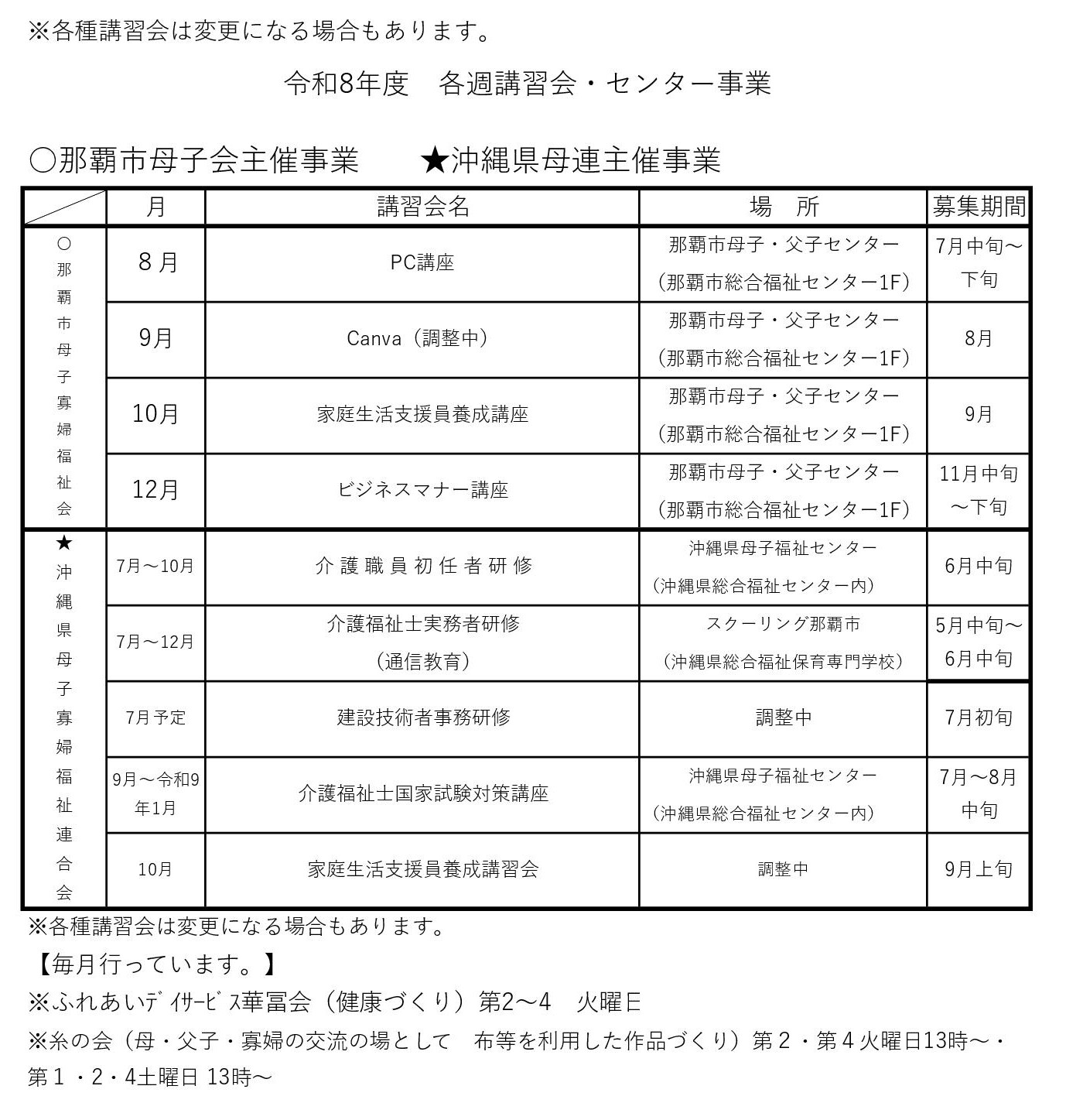 令和８年度就労技能講習・講座一覧